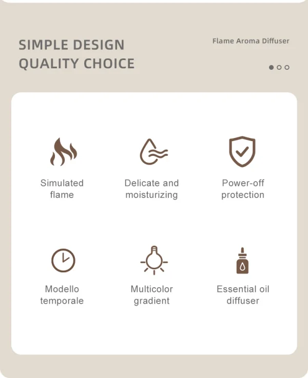 Aroma Diffuser